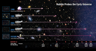 Illustration for article titled Hubble’s Chief Scientist Explains How the Telescope Got Off the Ground